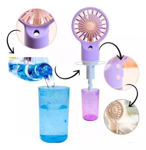 Mini ventilador con humidificador